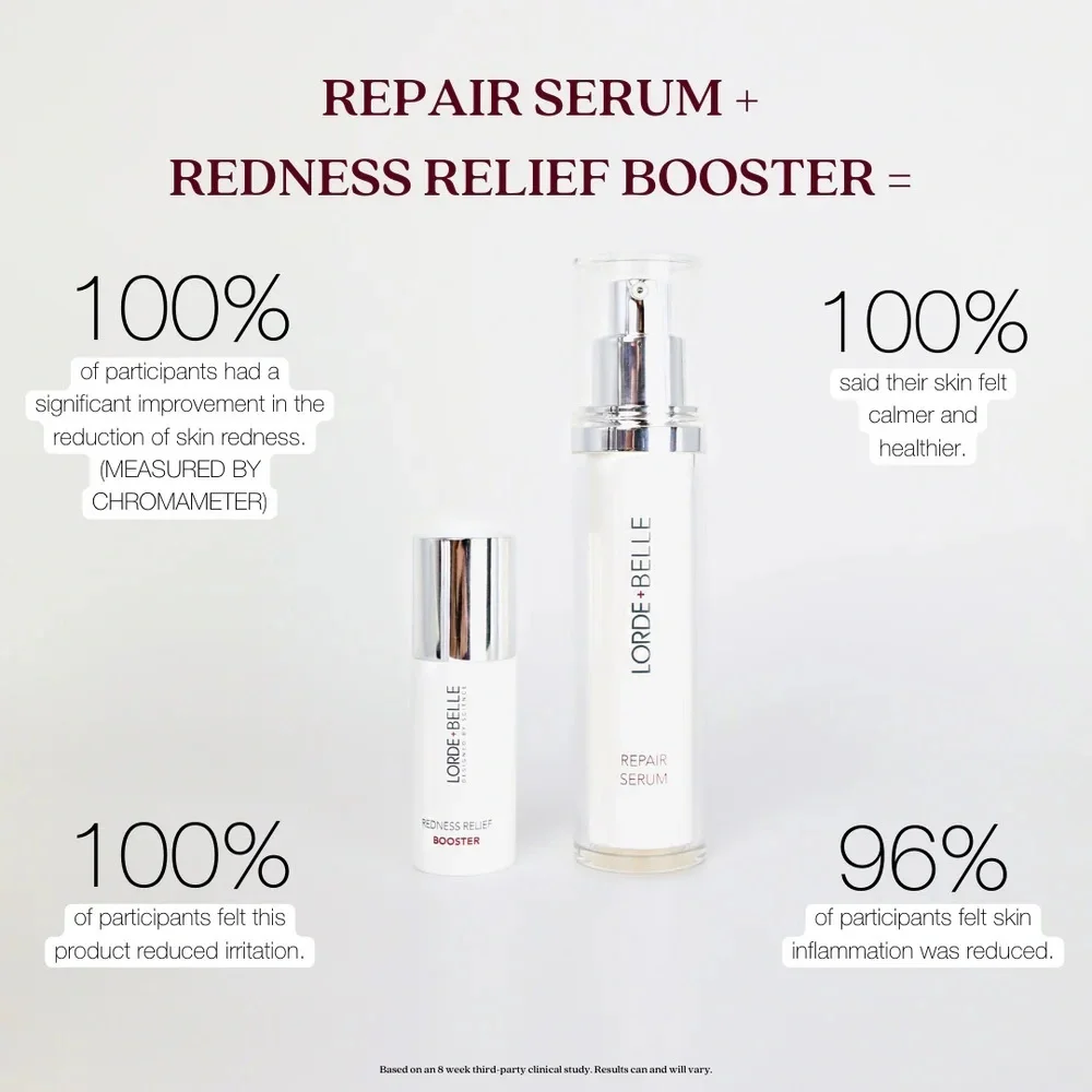 Lorde and Belle Redness Relief Booster - NIB - $59 Retail - ALL SALES FINAL - Picture 2 of 4